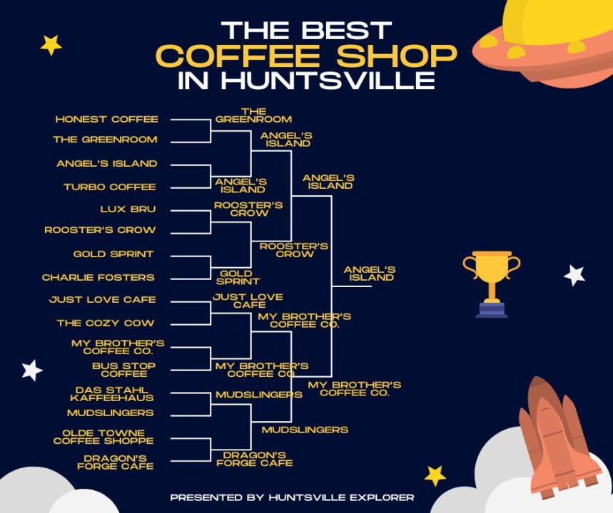 Angel's Island Coffee Shop